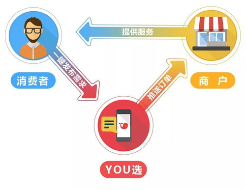 馬云浙商總會年會再現神預言 中國還將迎來三大機遇，個人互聯網服務成焦點