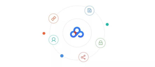 知名國(guó)產(chǎn)網(wǎng)盤服務(wù)亂象 從免費(fèi)用戶文件清空到付費(fèi)用戶資源清理，個(gè)人互聯(lián)網(wǎng)服務(wù)何去何從？